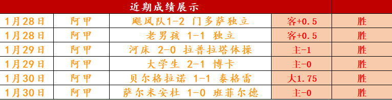 華子挑戰球,星贊塔圖姆,巨星魅力激,火狐官网,火狐体育APP,HuoHu,火狐平台