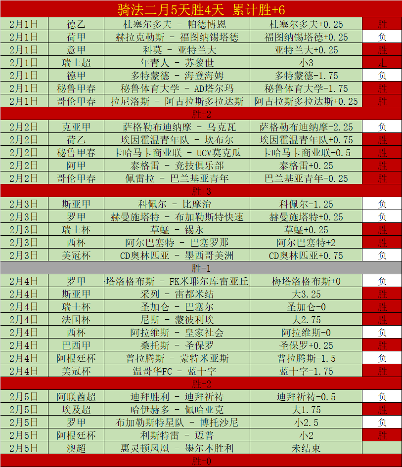 王钰栋,青春绽放盛,火狐体育,火狐官网,火狐体育APP,HuoHu,火狐平台