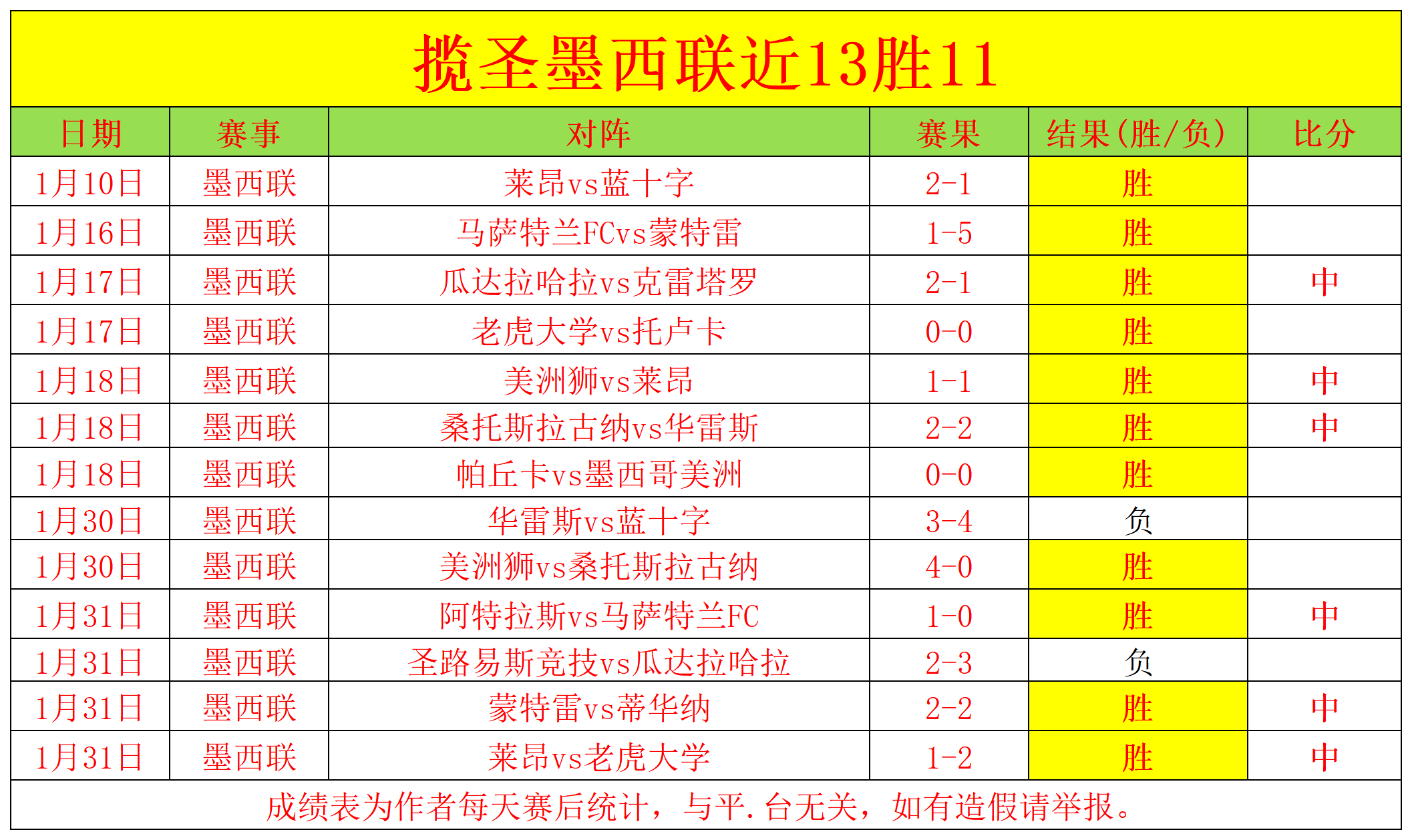 馬龍逆轉穆,團結奮力,逆勢翻盤,火狐官网,火狐体育APP,HuoHu,火狐平台