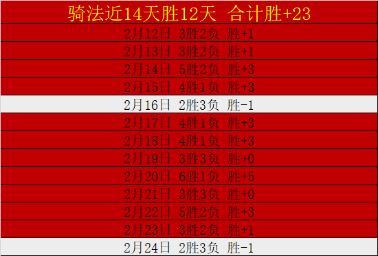 切尔西未开,启足球,寻聘程序,火狐官网,火狐体育APP,HuoHu,火狐平台