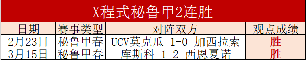 独行侠残阵,挑战能否客,场击败凯尔,火狐官网,火狐体育APP,HuoHu,火狐平台