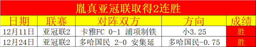 中国女足,大胜乌兹别,克斯坦,火狐官网,火狐体育APP,HuoHu,火狐平台