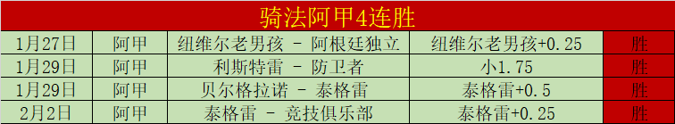 郑钦文与萨,巴伦卡同区,竞技,火狐官网,火狐体育APP,HuoHu,火狐平台
