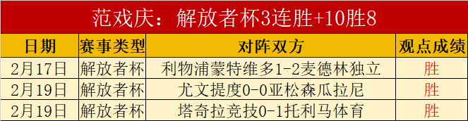 伯恩茅斯官,方宣布,亚当斯韧带,火狐官网,火狐体育APP,HuoHu,火狐平台
