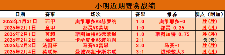 沙超联赛,无泡沫破裂,担忧,火狐官网,火狐体育APP,HuoHu,火狐平台