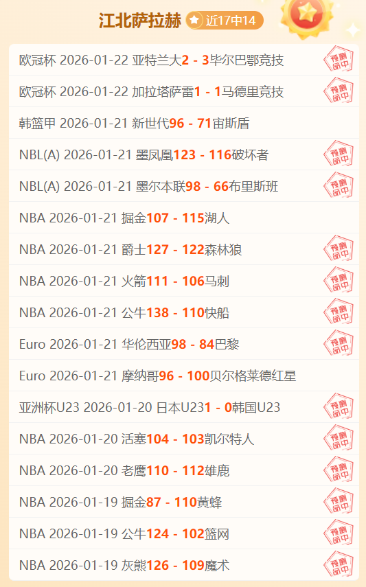 广东队外线,三分狂飙,中命中率超,火狐官网,火狐体育APP,HuoHu,火狐平台