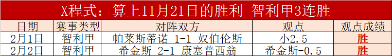 罗塞尼尔挑,战许尔策勒,英超教练对,火狐官网,火狐体育APP,HuoHu,火狐平台