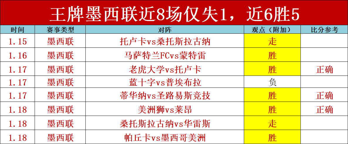 火狐体育,资讯,火狐官网,火狐官网,火狐体育APP,HuoHu,火狐平台