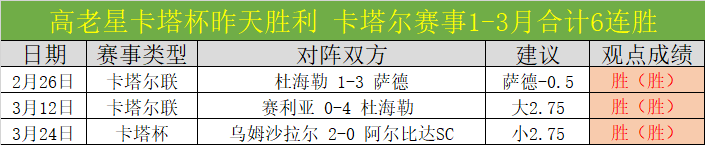 火狐体育,资讯,火狐官网,火狐官网,火狐体育APP,HuoHu,火狐平台