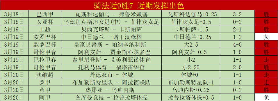 大乐透期号,专家推荐,中超全胜队,火狐官网,火狐体育APP,HuoHu,火狐平台