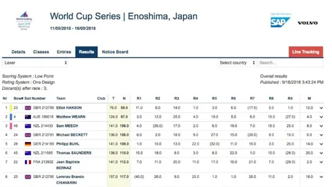 苏牙遭对手战术犯规倒地，梅西布斯克茨向裁判申诉牌证失败😧