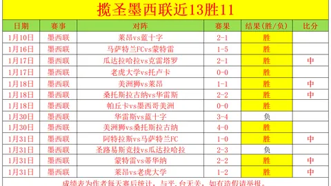 馬龍逆轉穆雷：團結奮力，21-10逆勢翻盤，穆雷9分決勝關鍵時刻