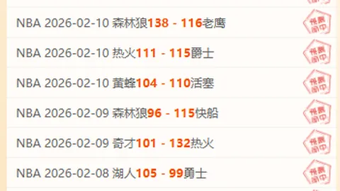 葡萄牙与丹麦数据对决：射门差距23球，射正差9球，得分机会0比3。