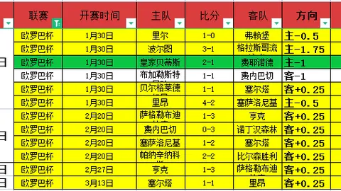 弗里克发声：对阿尔瓦雷斯不幸遭遇表示深切同情