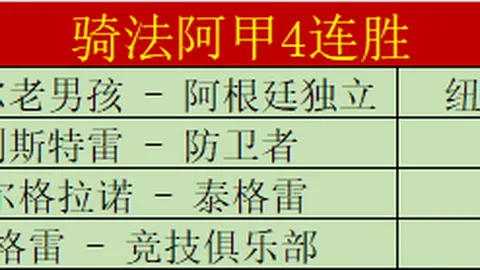 郑钦文与萨巴伦卡同区竞技，张之臻首战对丹麦名将，澳网签表揭晓
