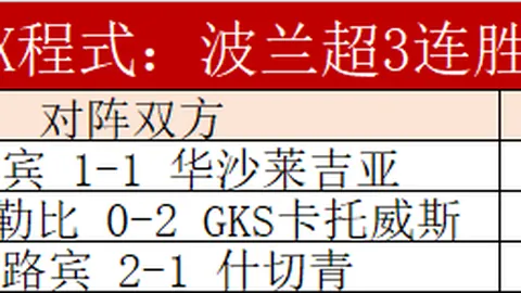 AVS俱乐部激战布拉加，客场能否一鸣惊人，布拉加能否逆袭夺冠？
