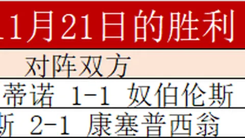 罗塞尼尔挑战许尔策勒，英超教练对决分析