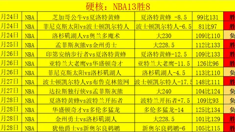 梅西传射建功，阿根廷2-0力克墨西哥，恩佐弧线球成焦点
